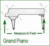 Grand Pianos are Measured Lengthwise in Feet